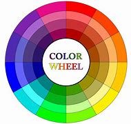 Image result for IOS 15 Phone Color