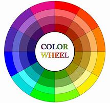 Image result for 6s Color Standard