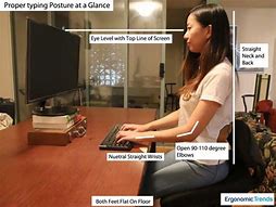 Image result for Ergonomic Keyboard Position