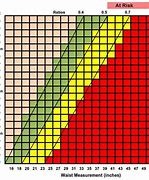 Image result for Height in Inches