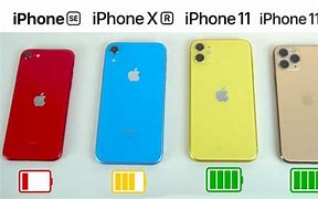 Image result for iPhone XS vs XR Battery Life