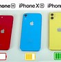 Image result for Compare iPhone XS vs XR Size