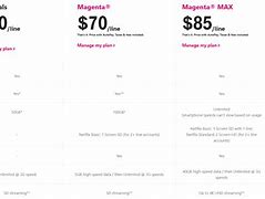 Image result for T-Mobile Plans for One Person