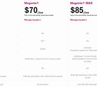 Image result for T-Mobile Family Phone Plans