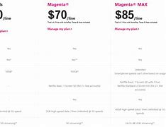 Image result for T-Mobile Individual Plans
