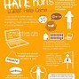 Image result for Hate Crime Example Cases