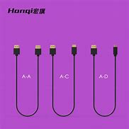 Image result for What Is Mini-HDMI