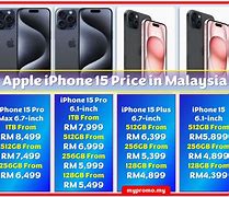 Image result for iPhone 15 Price in Malaysia