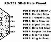 Image result for RS232 Cable Pinout DB9
