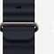 Image result for IWatches