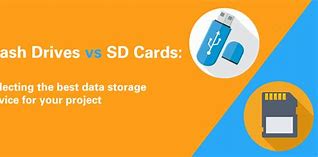 Image result for Phone Storage Card