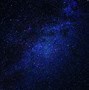 Image result for 360 Panorama Milky Way From Space