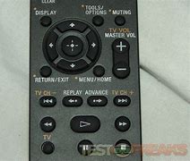 Image result for Sony System Power Button