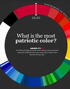 Image result for Most Popular Color in the World