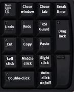 Image result for English. Phone Keypad