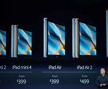 Image result for iPad 6s