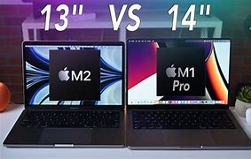 Image result for MacBook Pro 13 Screen Size