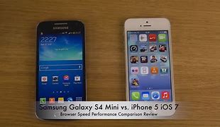 Image result for Samsung Galaxy S4 vs iPhone 5S vs Note 3