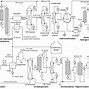 Image result for The Label Manufacturing Process Steps Diagram