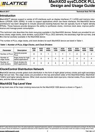 Image result for Oll and PLL Algorithms Sheet