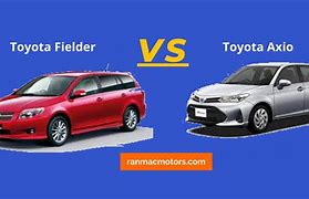 Image result for Toyota Axio vs