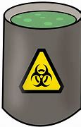 Image result for Household Hazardous Waste Clip Art