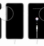 Image result for Factory Reset iPhone Using Side Buttons
