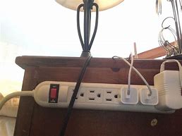 Image result for Surge Protector Cover