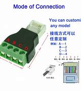 Image result for RS485 Cable Pinout