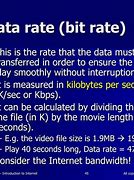 Image result for Data Rate Meaning