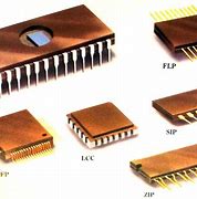 Image result for IC Chip Packaging