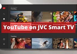 Image result for JVC Tube TV