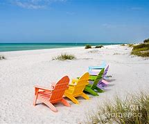 Image result for Summer Beach Vacation