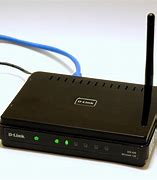 Image result for Router with Sim Card