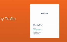 Image result for Wheels Up in Stock Class