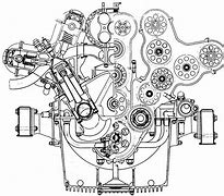 Image result for Alfa Romeo V6 Engine