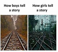 Image result for Story Meme Template