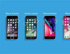 Image result for 155 iPhone SE 6