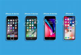 Image result for Force Reboot iPhone 14