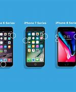 Image result for How to Force Restart or Hard Reset iPhone SE