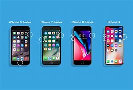 Image result for apple iphone 5s instructions