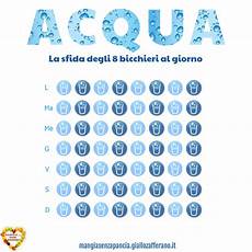 quanti bicchieri d acqua al giorno bere acqua la sfida degli 8 bicchieri al giorno mangia quanti bicchieri d acqua al giorno bere acqua la sfida degli 8 bicchieri al giorno mangia