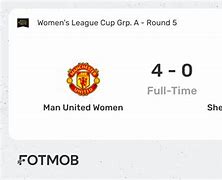 Image result for Manchester United Women's Team