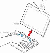 Image result for 2-in-1 Laptop Tablet