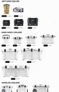 Image result for Pelican Case Dimensions Chart