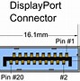 Image result for DisplayPort Connector Pinout