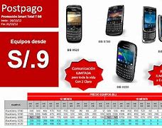 Image result for Precio De Promocion