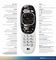 Image result for Remote Control User Guides