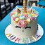 Image result for Unicorn Layer Cake