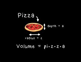 Image result for Pizza Math Meme